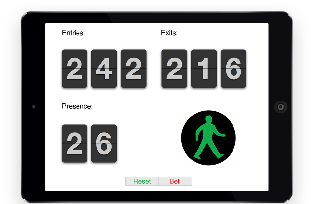 iPad live data image