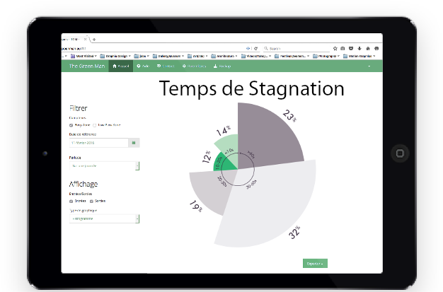 iPad live data image